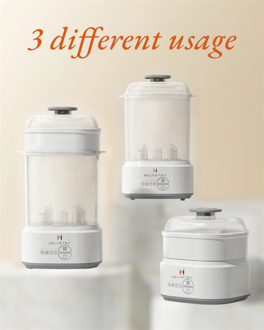 HelyBaby Bottle Sterilizer and Dryer for Baby Bottles, Pacifiers, Pump Parts